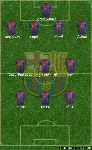 F.C. Barcelona Formation 2011