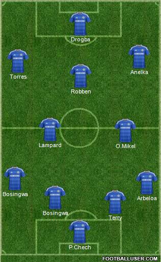 Chelsea Formation 2011