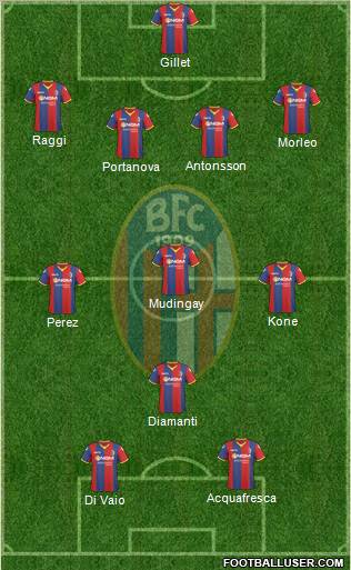 Bologna Formation 2011