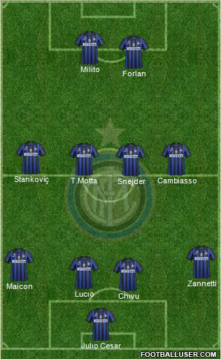 F.C. Internazionale Formation 2011
