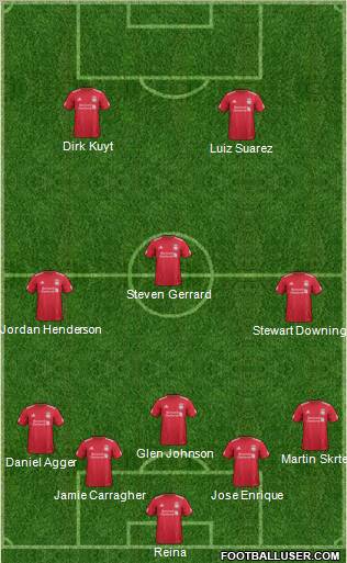 Liverpool Formation 2011