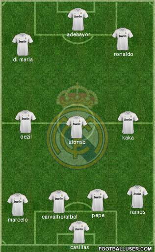 Real Madrid C.F. Formation 2011