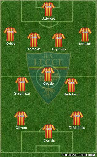 Lecce Formation 2011