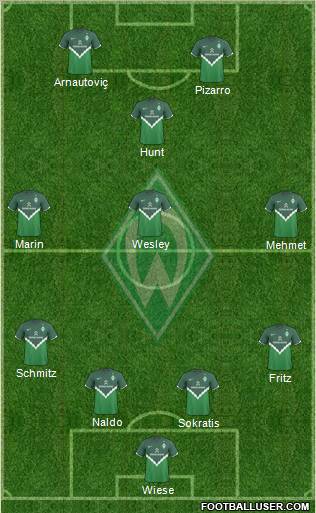 Werder Bremen Formation 2011