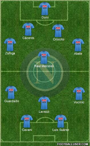 Napoli Formation 2011