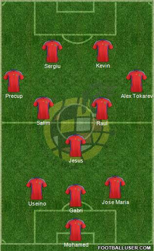 Spain Formation 2011