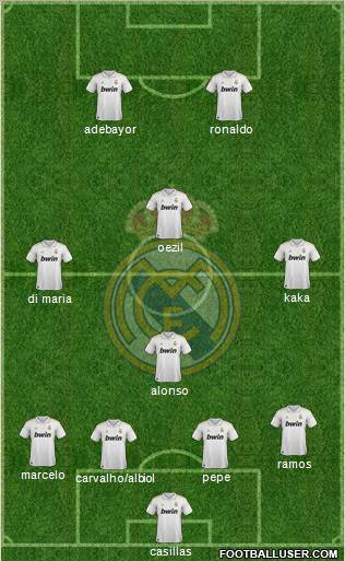 Real Madrid C.F. Formation 2011