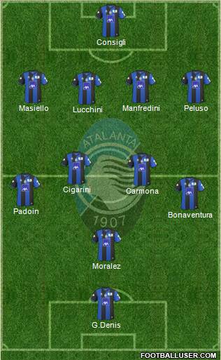 Atalanta Formation 2011