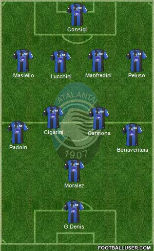 Atalanta football formation