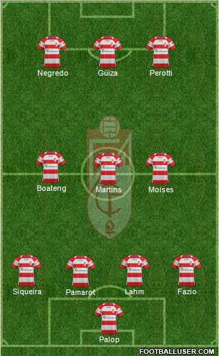 Granada C.F. Formation 2011