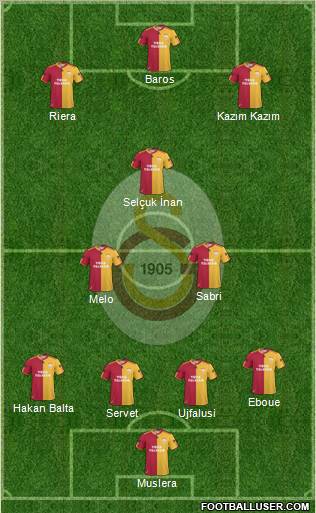 Galatasaray SK Formation 2011