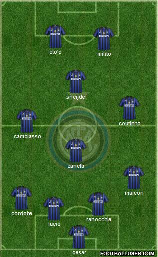 F.C. Internazionale Formation 2011