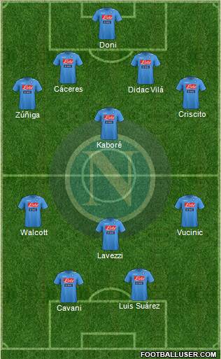 Napoli Formation 2011