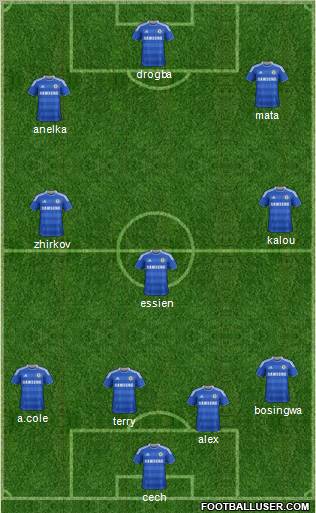 Chelsea Formation 2011