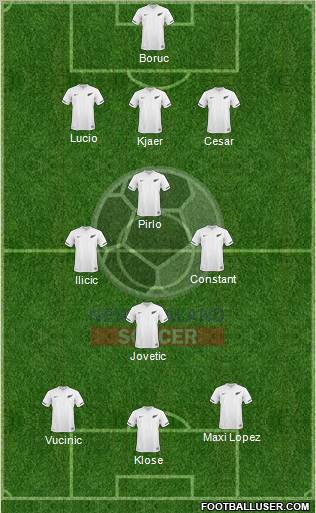 New Zealand Formation 2011
