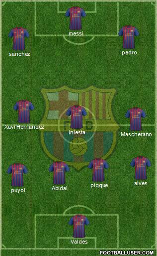 F.C. Barcelona Formation 2011
