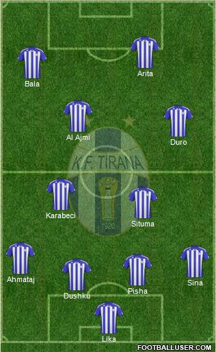 KF Tirana Formation 2011