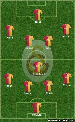Galatasaray SK Formation 2011