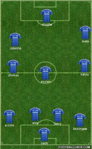Chelsea Formation 2011