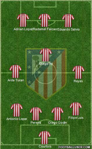 C. Atlético Madrid S.A.D. Formation 2011