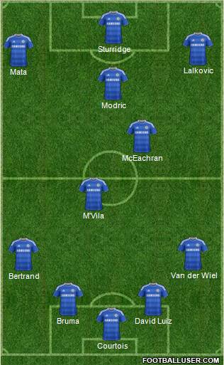 Chelsea Formation 2011