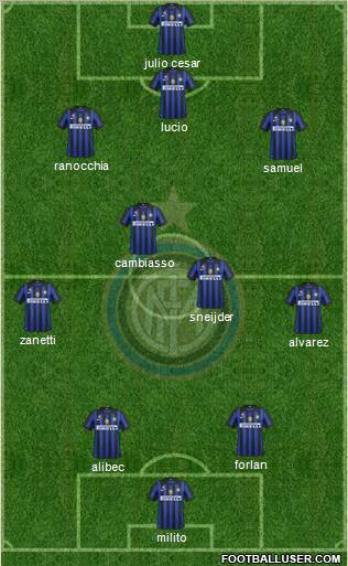 F.C. Internazionale Formation 2011