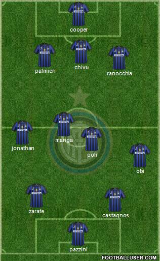 F.C. Internazionale Formation 2011