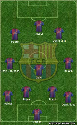 F.C. Barcelona Formation 2011