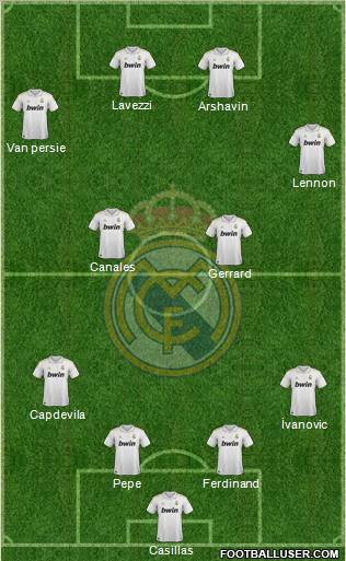 Real Madrid C.F. Formation 2011