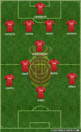 R.C.D. Mallorca S.A.D. Formation 2011
