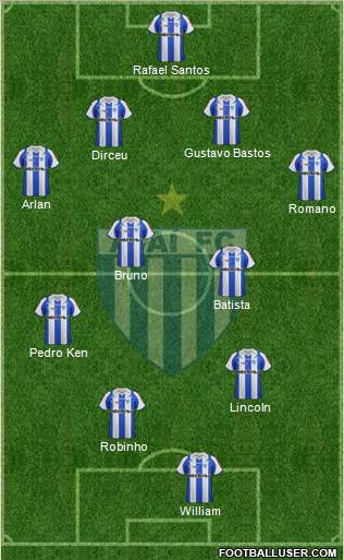 Avaí FC Formation 2011