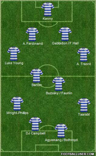 Queens Park Rangers Formation 2011