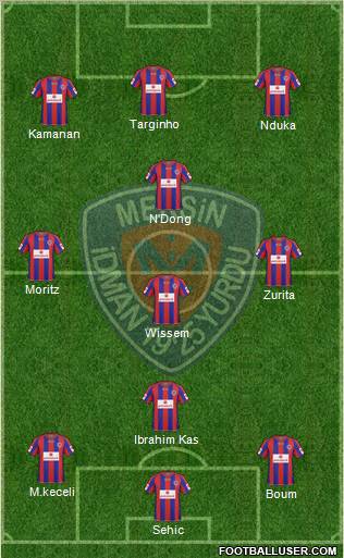 Mersin Idman Yurdu Formation 2011