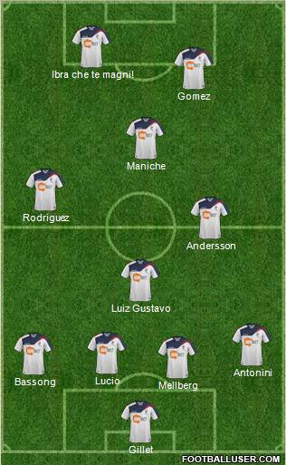 Bolton Wanderers Formation 2011