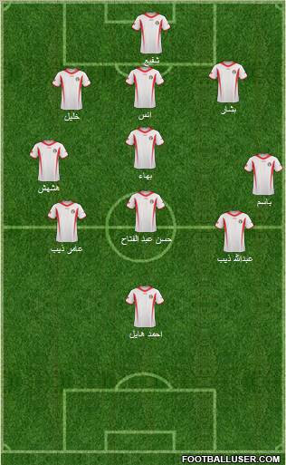 Jordan Formation 2011
