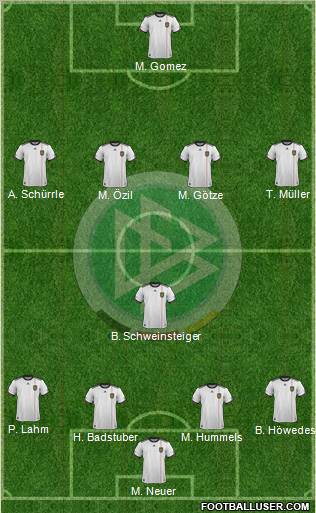 Germany Formation 2011