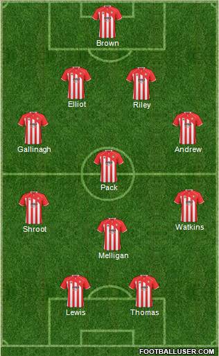 Cheltenham Town Formation 2011
