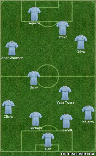 Manchester City Formation 2011