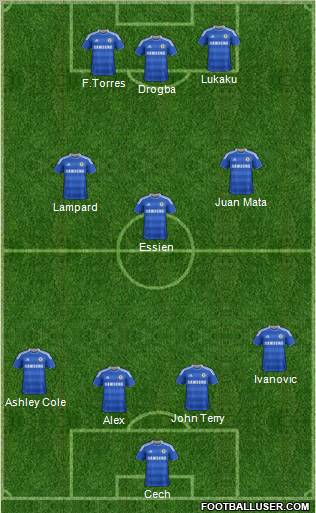 Chelsea Formation 2011
