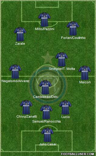 F.C. Internazionale Formation 2011
