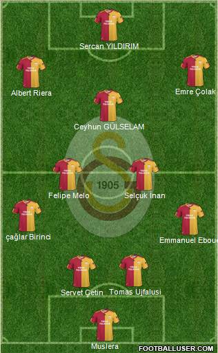 Galatasaray SK Formation 2011
