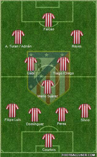 C. Atlético Madrid S.A.D. Formation 2011