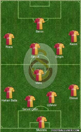 Galatasaray SK Formation 2011