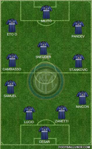 F.C. Internazionale Formation 2011
