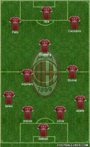 A.C. Milan Formation 2011