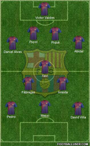 F.C. Barcelona Formation 2011
