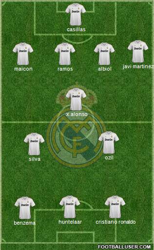 Real Madrid C.F. Formation 2011