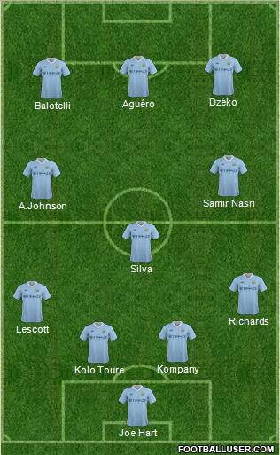 Manchester City Formation 2011