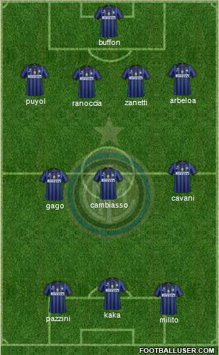 F.C. Internazionale Formation 2011