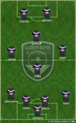 FC Girondins de Bordeaux Formation 2011